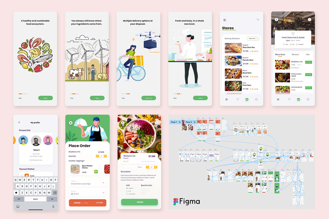 Onboarding para app de comida