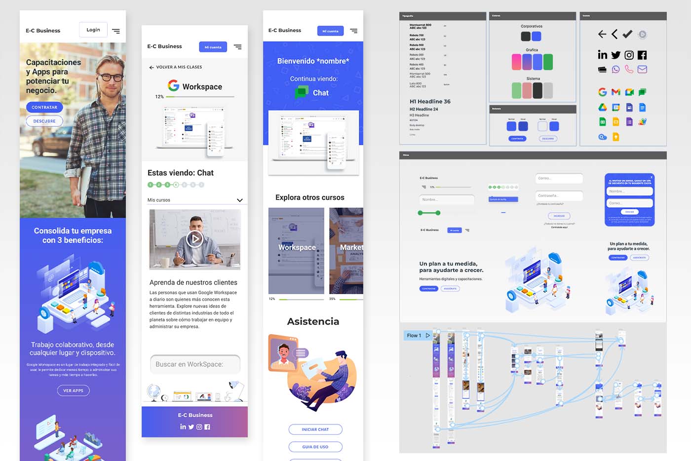 UI y componentes para sitio web